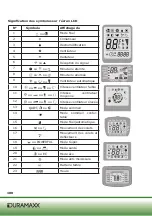 Предварительный просмотр 100 страницы Duramaxx 10028499 Manual