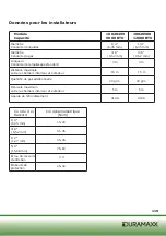 Предварительный просмотр 119 страницы Duramaxx 10028499 Manual