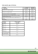 Предварительный просмотр 149 страницы Duramaxx 10028499 Manual