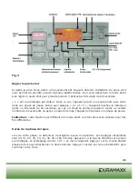 Предварительный просмотр 41 страницы Duramaxx 10028871 Instructions Manual