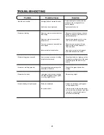 Предварительный просмотр 24 страницы Duramaxx 84881 Owner'S Manual