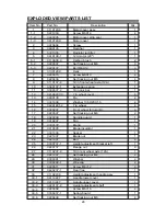 Предварительный просмотр 28 страницы Duramaxx 84881 Owner'S Manual