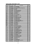 Предварительный просмотр 29 страницы Duramaxx 84881 Owner'S Manual