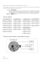 Предварительный просмотр 68 страницы Duran Electronica EUROSONDELCO Installation Manual