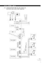 Предварительный просмотр 79 страницы Duran Electronica EUROSONDELCO Installation Manual