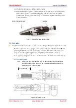 Предварительный просмотр 5 страницы Durapac DHS-15 Instruction Manual