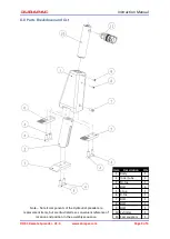 Предварительный просмотр 9 страницы Durapac DHS-5 Instruction Manual