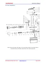 Предварительный просмотр 9 страницы Durapac DPA-16 Instruction Manual