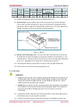 Предварительный просмотр 5 страницы Durapac DPA-38 Instruction Manual