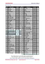 Предварительный просмотр 10 страницы Durapac DPA-38 Instruction Manual