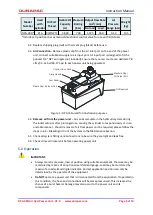 Preview for 5 page of Durapac DPA-38D Instruction Manual