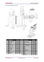 Preview for 9 page of Durapac DRJ-10 Instruction Manual