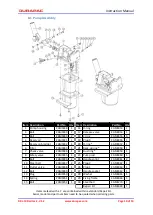 Preview for 10 page of Durapac DRJ-10 Instruction Manual