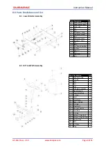 Предварительный просмотр 9 страницы Durapac HP-35A Instruction Manual