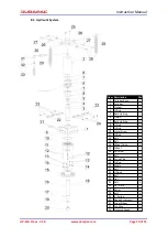 Предварительный просмотр 10 страницы Durapac HP-35A Instruction Manual