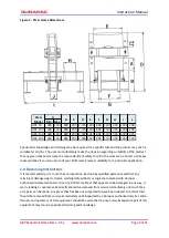 Предварительный просмотр 3 страницы Durapac HRP Series Instruction Manual