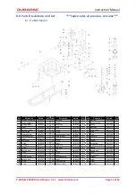 Preview for 11 page of Durapac P-2800 Instruction Manual