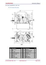 Предварительный просмотр 10 страницы Durapac PAT-1114 Instruction Manual