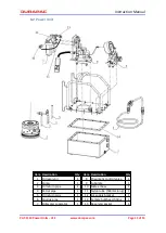 Предварительный просмотр 11 страницы Durapac PAT-1114 Instruction Manual