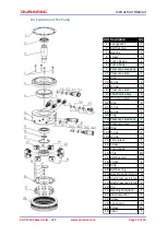 Предварительный просмотр 12 страницы Durapac PAT-1114 Instruction Manual