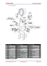 Предварительный просмотр 13 страницы Durapac PAT-1114 Instruction Manual