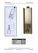 Предварительный просмотр 14 страницы Durapac PAT-1114 Instruction Manual