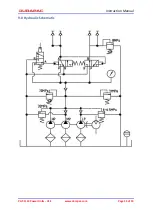 Предварительный просмотр 15 страницы Durapac PAT-1114 Instruction Manual