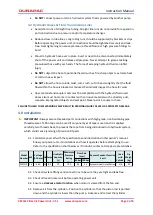 Preview for 4 page of Durapac PES1513 Instruction Manual