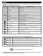 Preview for 3 page of DuraPro 06-450 Operator'S Manual