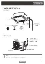 Preview for 7 page of DURASTAR DRAC09F1A Owner'S Manual