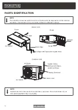 Preview for 10 page of DURASTAR DRAD09F1A Installation Manual