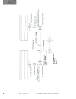 Предварительный просмотр 24 страницы DuraTech Industries HAYBUSTER 147C Operating Instructions And Parts Reference