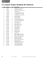 Предварительный просмотр 26 страницы DuraTech Industries HAYBUSTER 147C Operating Instructions And Parts Reference