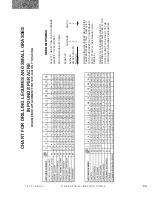 Предварительный просмотр 41 страницы DuraTech Industries HAYBUSTER 147C Operating Instructions And Parts Reference