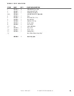 Предварительный просмотр 57 страницы DuraTech Industries HAYBUSTER 147C Operating Instructions And Parts Reference