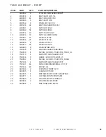 Предварительный просмотр 59 страницы DuraTech Industries HAYBUSTER 147C Operating Instructions And Parts Reference