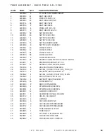 Предварительный просмотр 61 страницы DuraTech Industries HAYBUSTER 147C Operating Instructions And Parts Reference