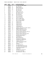 Предварительный просмотр 63 страницы DuraTech Industries HAYBUSTER 147C Operating Instructions And Parts Reference