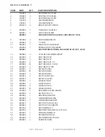 Предварительный просмотр 65 страницы DuraTech Industries HAYBUSTER 147C Operating Instructions And Parts Reference