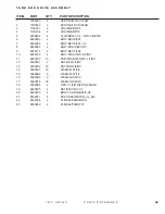 Предварительный просмотр 67 страницы DuraTech Industries HAYBUSTER 147C Operating Instructions And Parts Reference