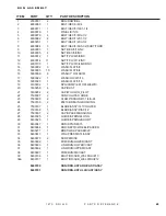 Предварительный просмотр 69 страницы DuraTech Industries HAYBUSTER 147C Operating Instructions And Parts Reference