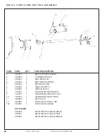 Предварительный просмотр 70 страницы DuraTech Industries HAYBUSTER 147C Operating Instructions And Parts Reference