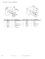 Предварительный просмотр 74 страницы DuraTech Industries HAYBUSTER 147C Operating Instructions And Parts Reference