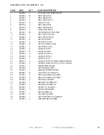 Предварительный просмотр 85 страницы DuraTech Industries HAYBUSTER 147C Operating Instructions And Parts Reference