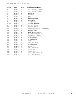 Предварительный просмотр 95 страницы DuraTech Industries HAYBUSTER 147C Operating Instructions And Parts Reference