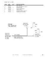 Предварительный просмотр 97 страницы DuraTech Industries HAYBUSTER 147C Operating Instructions And Parts Reference