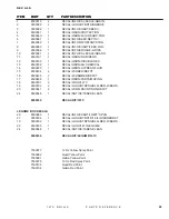 Предварительный просмотр 99 страницы DuraTech Industries HAYBUSTER 147C Operating Instructions And Parts Reference