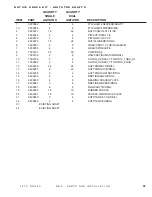 Предварительный просмотр 105 страницы DuraTech Industries HAYBUSTER 147C Operating Instructions And Parts Reference