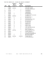 Предварительный просмотр 109 страницы DuraTech Industries HAYBUSTER 147C Operating Instructions And Parts Reference