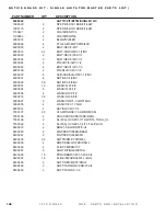 Предварительный просмотр 116 страницы DuraTech Industries HAYBUSTER 147C Operating Instructions And Parts Reference